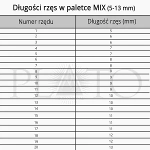 rzesy-platinum-mini-b-1