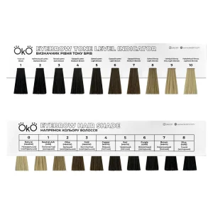 OKO Eyebrow Tone Level Indicator – Wenkbrauw Kleur Niveau Indicator